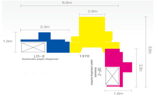 Descargador de papel de la serie CQT-LD-GF-2 de línea de corte inteligente seguro para un funcionamiento estable