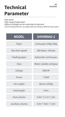 SHH900AG-2 Máquina automática de pegado plegable de cajas de fondo para material de embalaje de madera