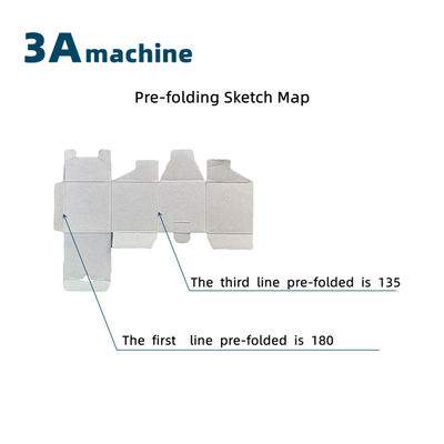 Tamaño del volumen longitud 9.9m * ancho 1.2m * altura 1.3m máquina de pegamento para la fabricación de cajas de cartón