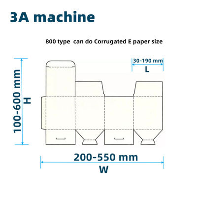 CQT 800 con accionamiento eléctrico, plegable en línea recta para plantas de fabricación