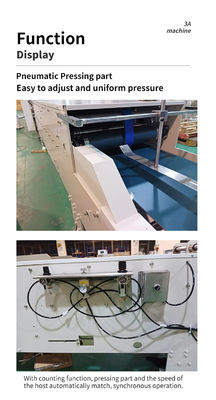 CQT-900 cajas plegables máquina tipo mejorado caja plegable pegamento para el embalaje de la caja fácil